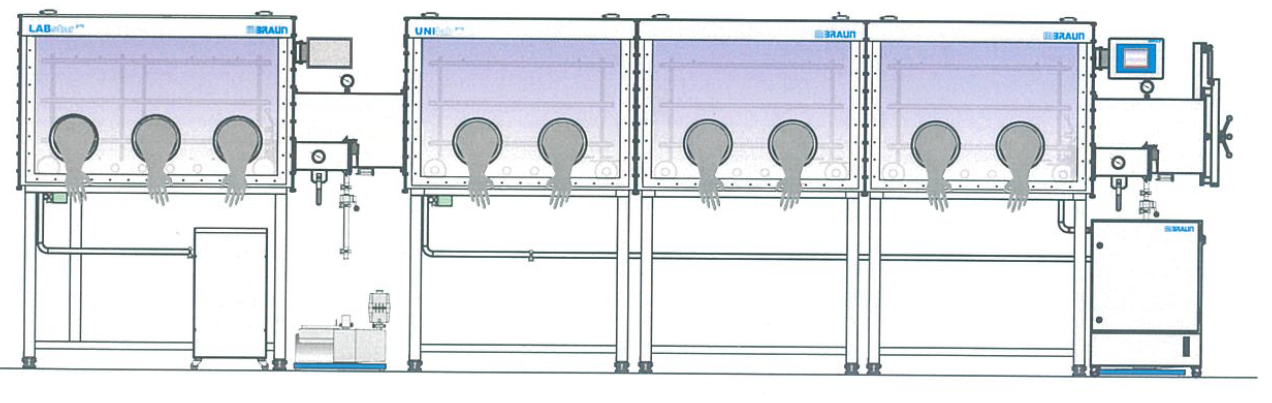 5-4-1 Extension